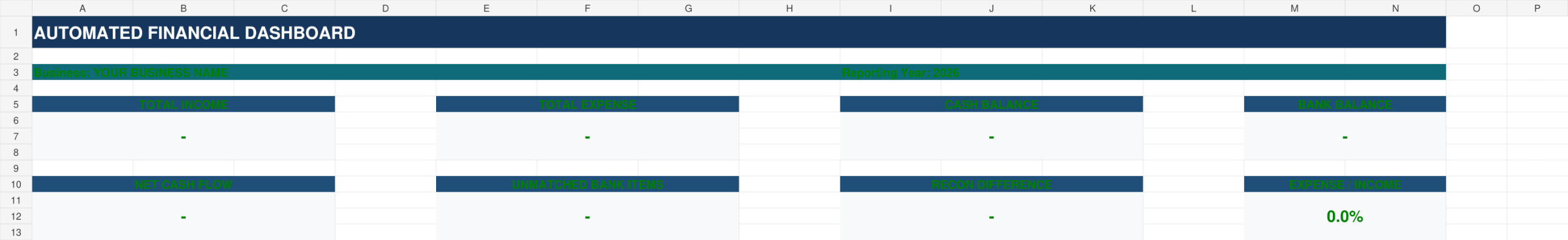 ARBSE small business finance spreadsheet dashboard